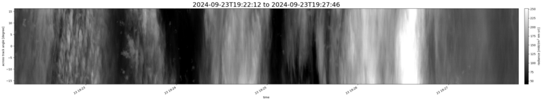 specMACS quicklook