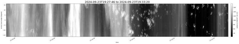 specMACS quicklook