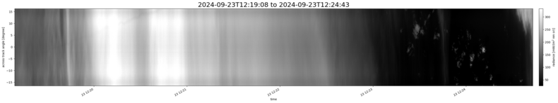 specMACS quicklook