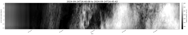 specMACS quicklook