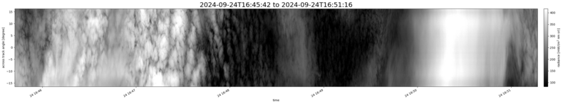 specMACS quicklook