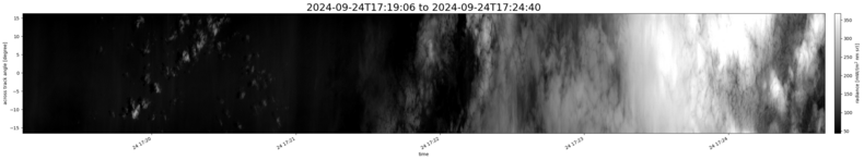 specMACS quicklook