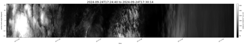 specMACS quicklook