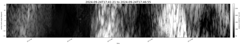 specMACS quicklook