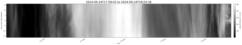 specMACS quicklook