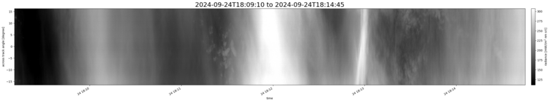 specMACS quicklook