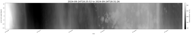 specMACS quicklook