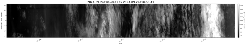 specMACS quicklook