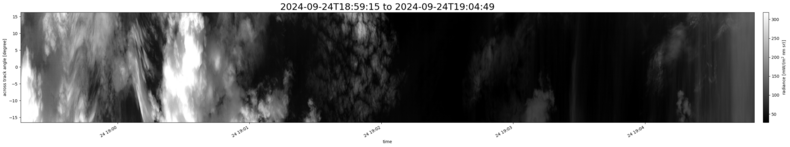 specMACS quicklook