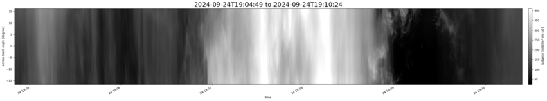 specMACS quicklook
