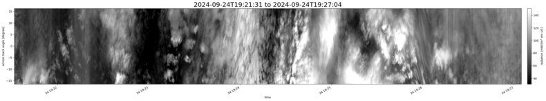 specMACS quicklook