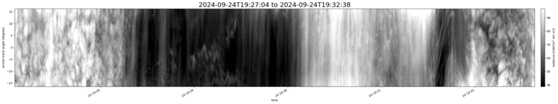 specMACS quicklook