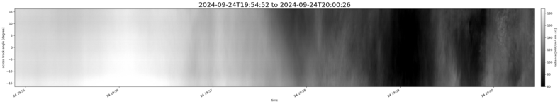 specMACS quicklook