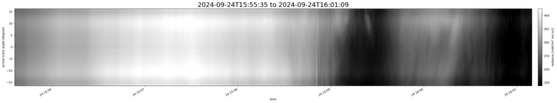 specMACS quicklook