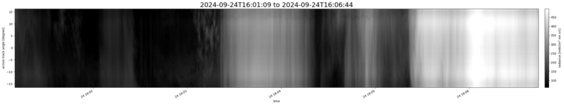 specMACS quicklook