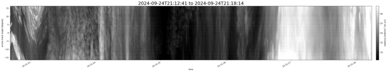 specMACS quicklook