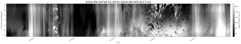 specMACS quicklook