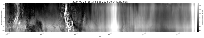 specMACS quicklook
