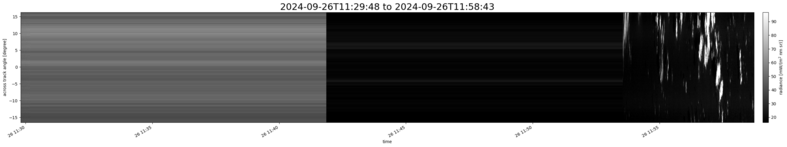 specMACS quicklook