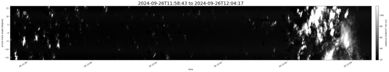 specMACS quicklook
