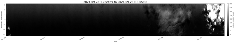 specMACS quicklook