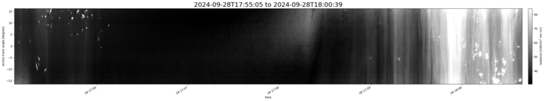 specMACS quicklook
