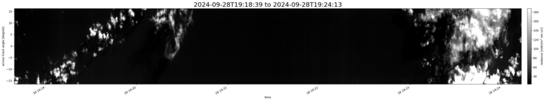specMACS quicklook