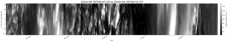 specMACS quicklook