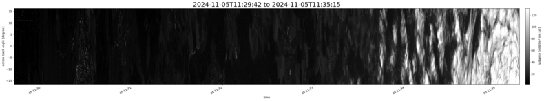 specMACS quicklook