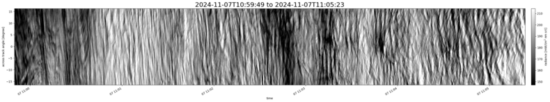 specMACS quicklook