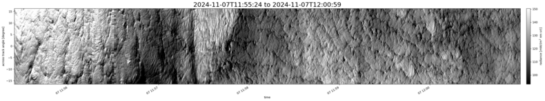 specMACS quicklook
