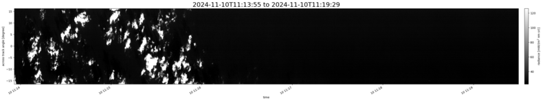 specMACS quicklook
