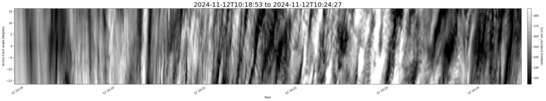 specMACS quicklook
