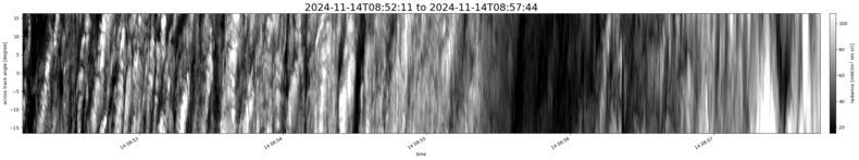 specMACS quicklook