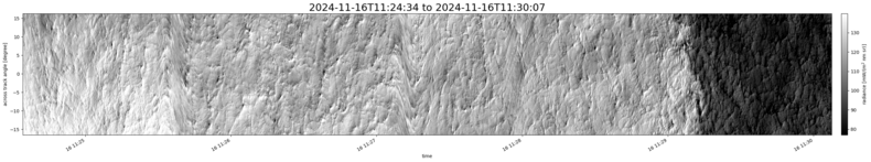 specMACS quicklook