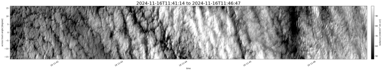 specMACS quicklook