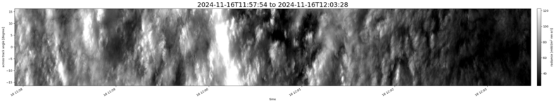 specMACS quicklook