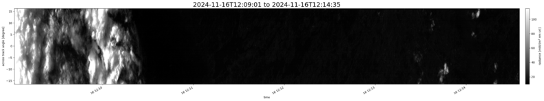 specMACS quicklook