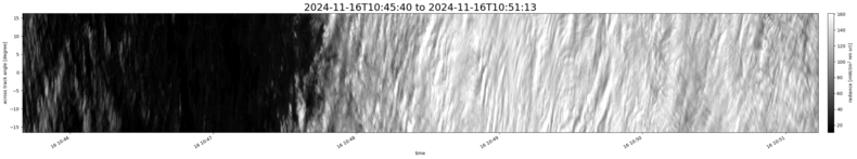 specMACS quicklook