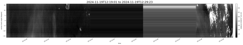 specMACS quicklook