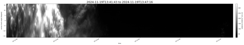 specMACS quicklook