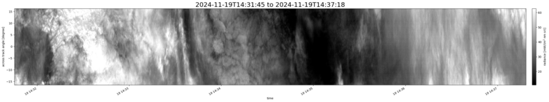 specMACS quicklook